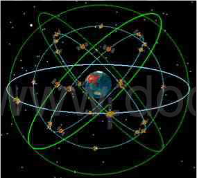 北斗卫星导航系统在电网中的应用
